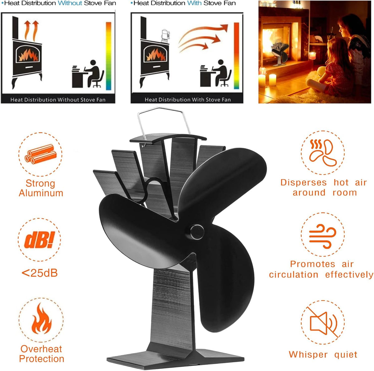 3 Blades Heat Powered Wood Stove Fan Pack of 2 T41032