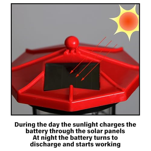 Waterproof Resin Solar Light with 360° Rotating LED Light W270026