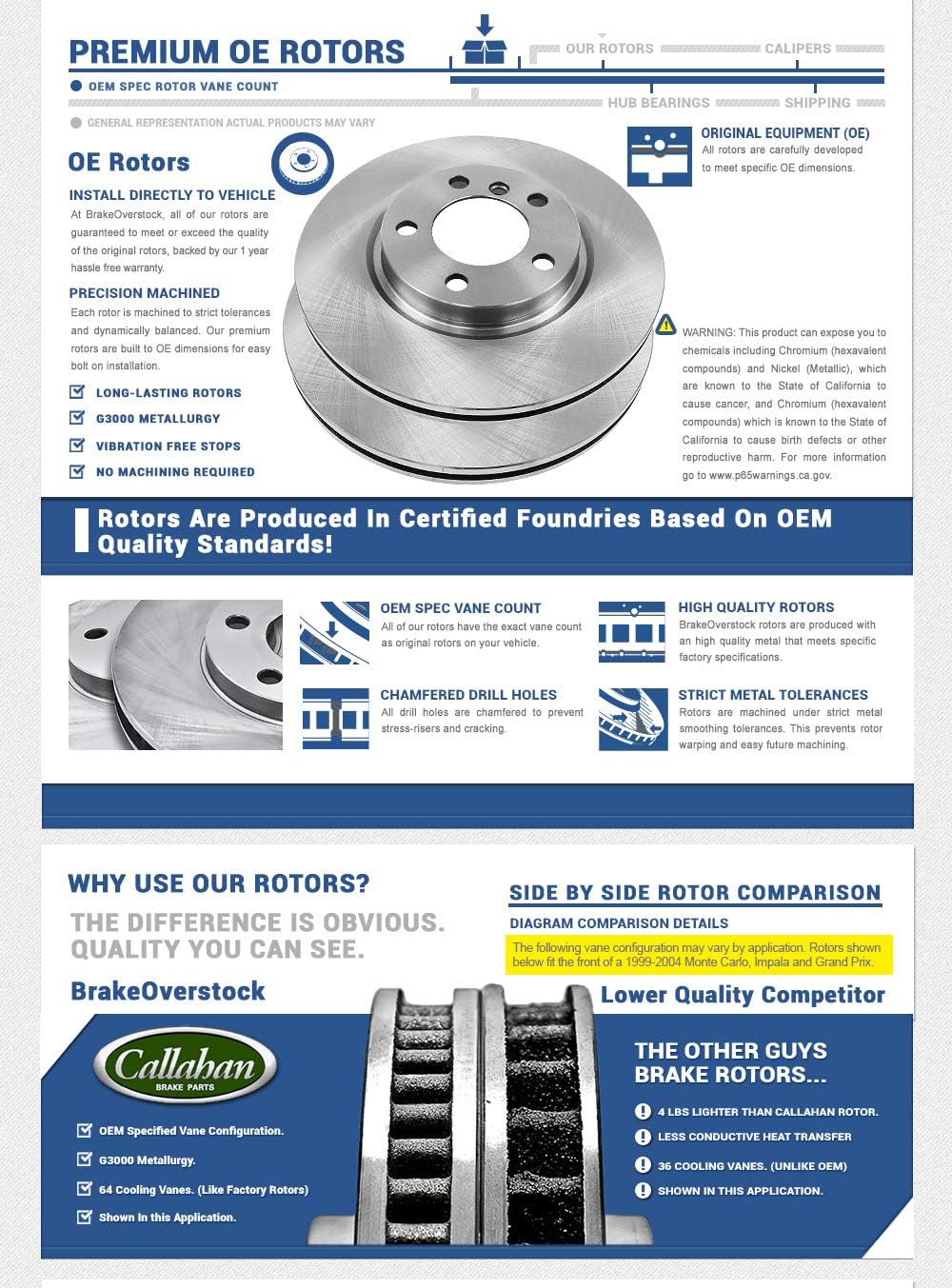 Vented 5 Lug Brake Rotors Pack of 2 X937227