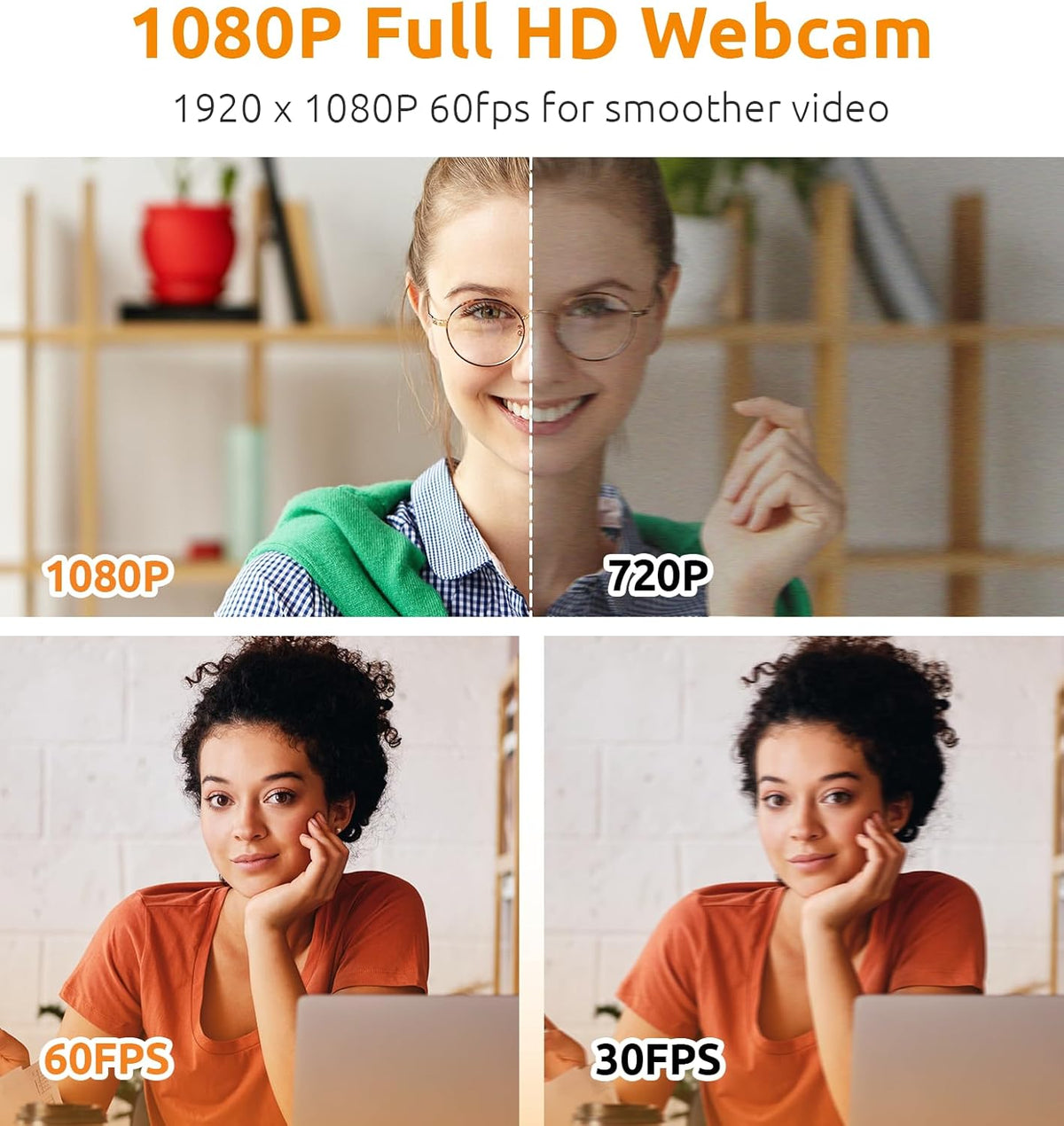 Webcam with Microphone, 115° View, USB D390