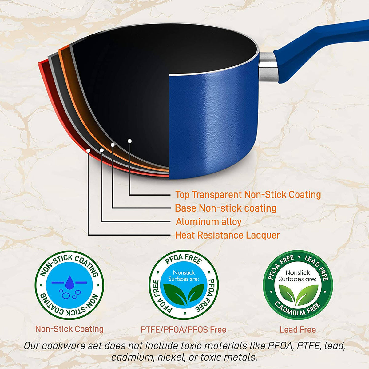 13-Piece Non-Stick Aluminum Cookware Set J83085