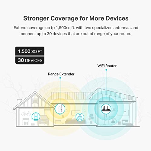 AC1900 Dual-Band WiFi Range Extender X4905