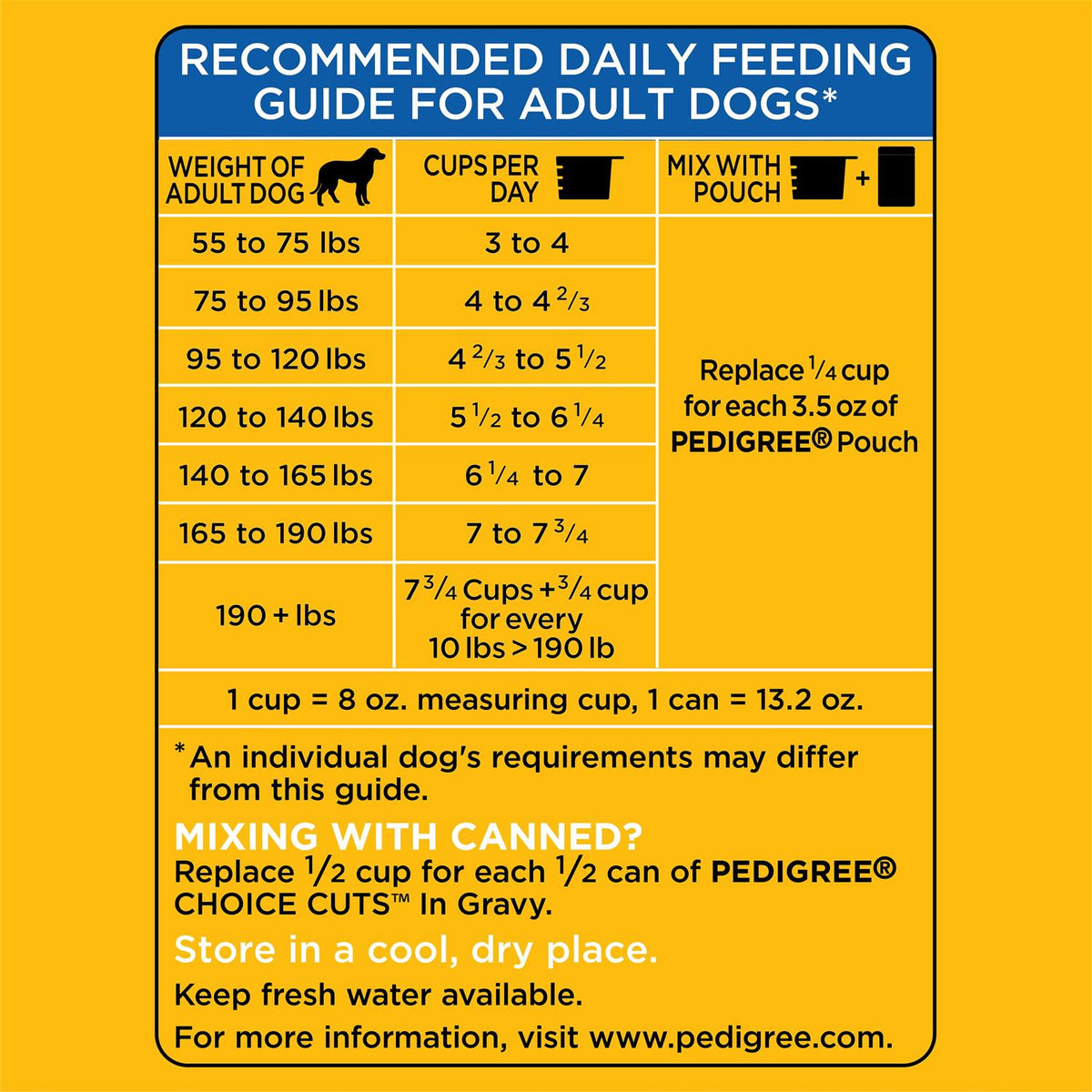 Large Breed Dry Dog Food Roasted Chicken N57912