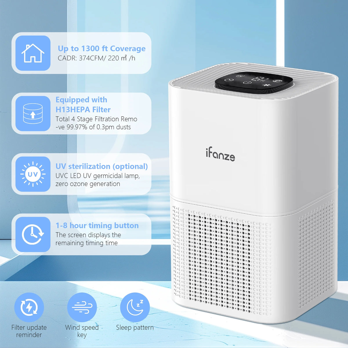 H13 True HEPA Air Purifier for Large Room I1168