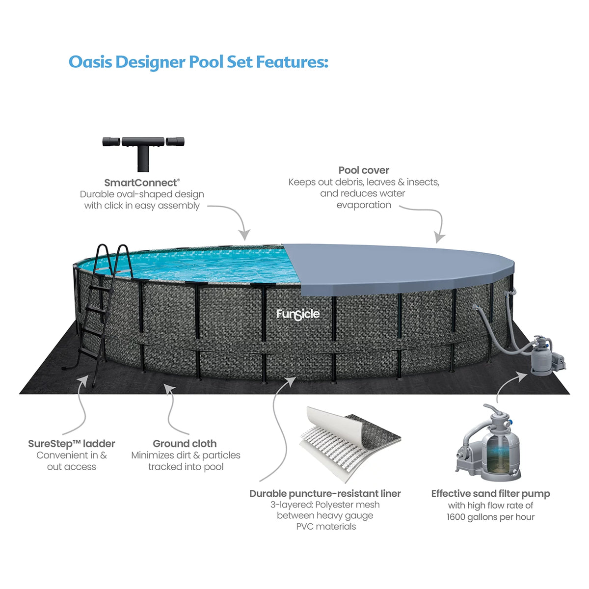 24' x 52" Round Above Ground Swimming Pool V310529