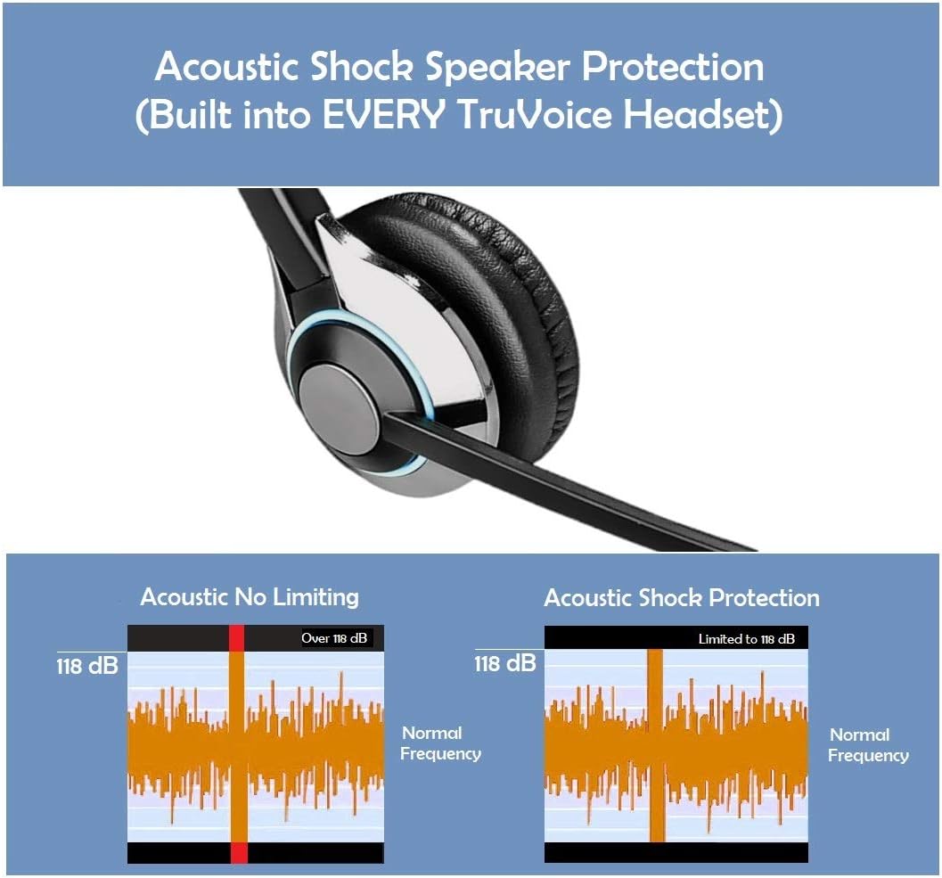 Headset with Noise Canceling Microphone & HD Speakers D68065