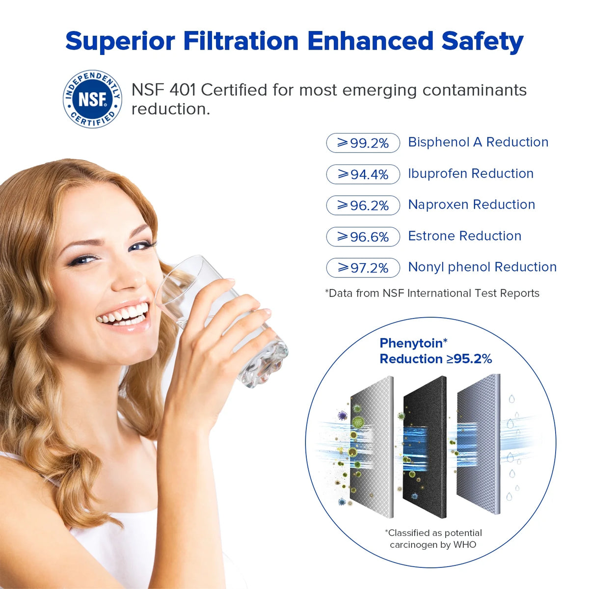 3-Pack Water Filter 3 for Whirlpool Refrigerator X119017