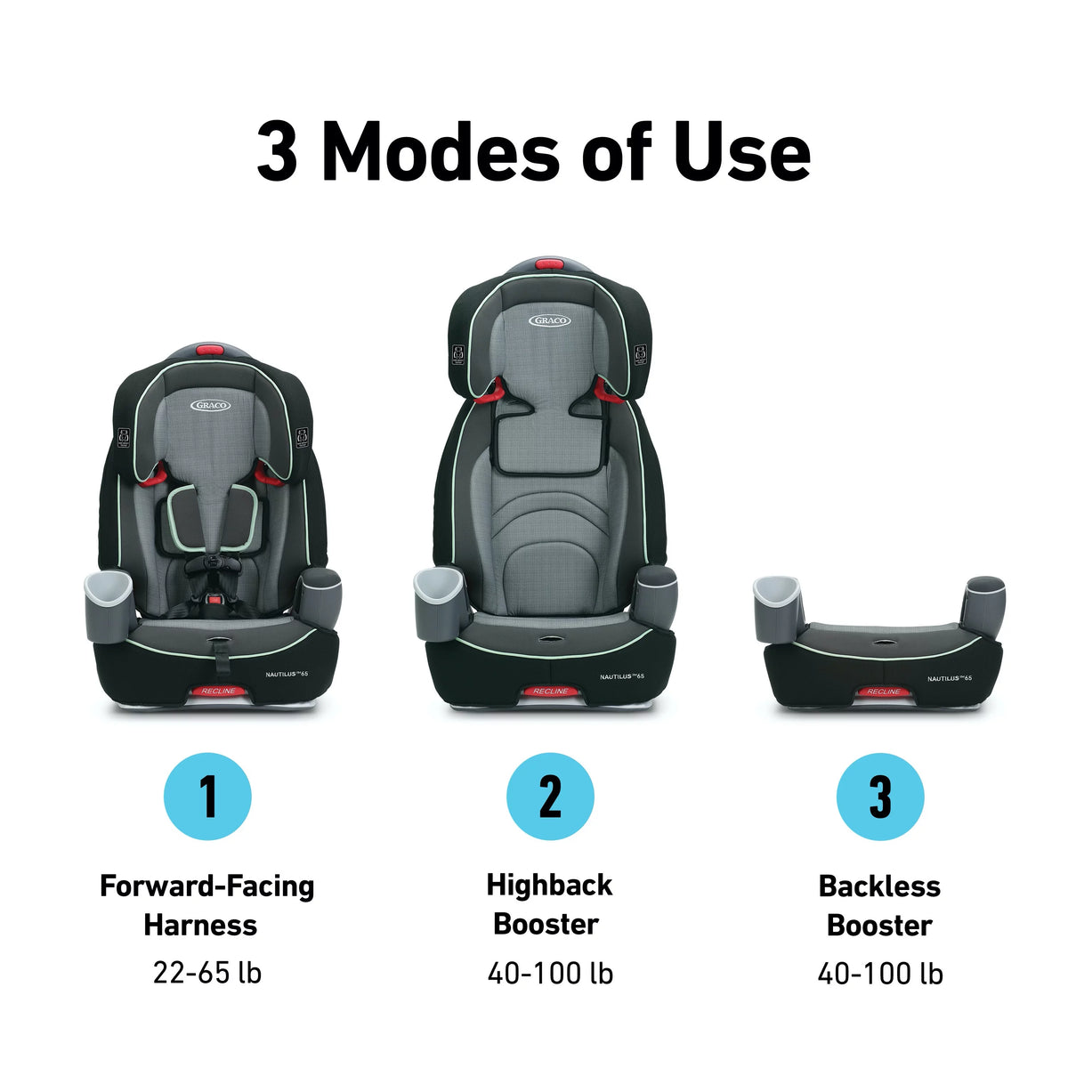 3-in-1 Harness Booster Car Seat A235914