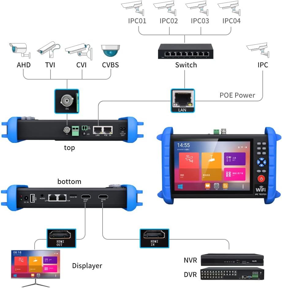 7 Inch Portable CCTV Tester with PoE HDMI WiFi O1595