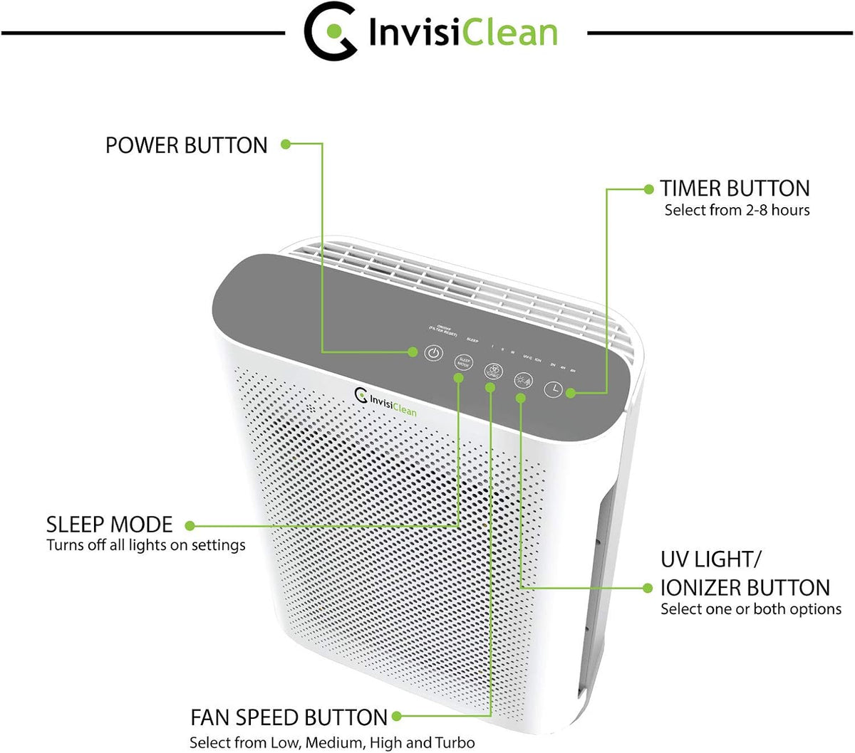 4-in-1 H13 True HEPA Air Purifier K283