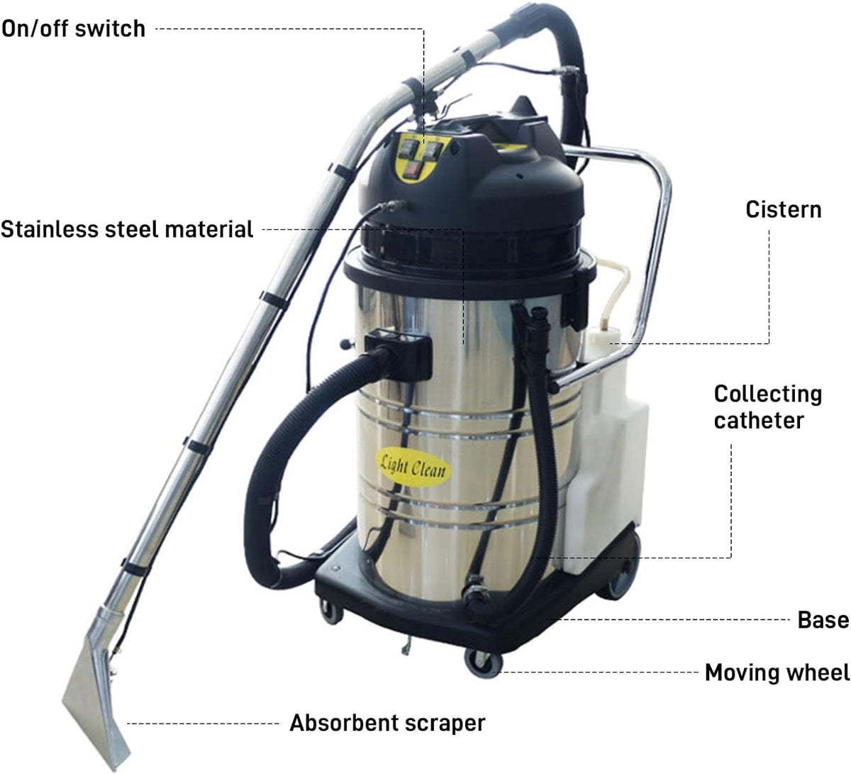 3 in 1 Portable Wet Dry Vacuum Cleaner S768412
