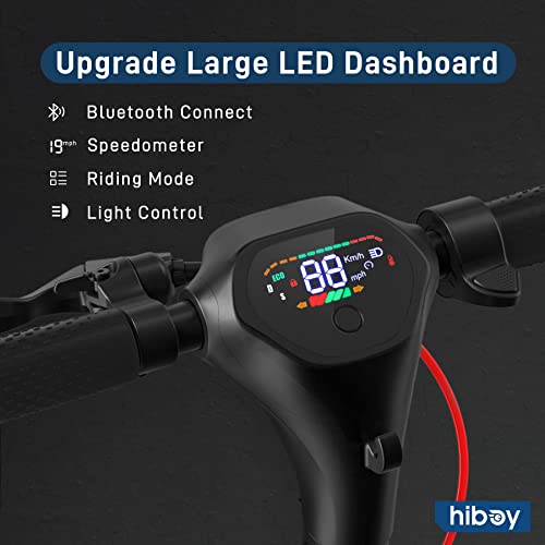Electric Scooter with 500W Motor, 19 MPH, 25 Miles Range, Folding I5344