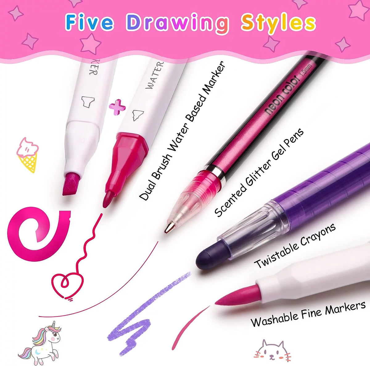 Fruit Scented Markers Set with Stickers S540666