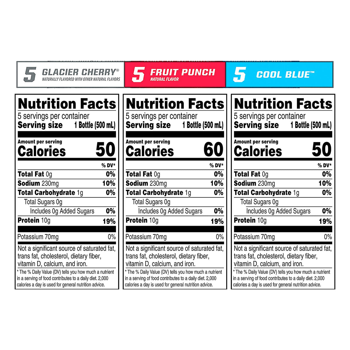 16.9 Fluid Ounce (15 Pack) Variety Pack N1279