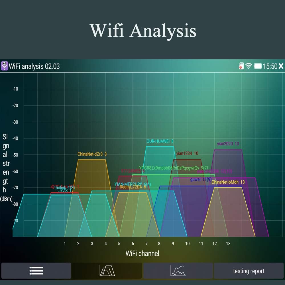 7 Inch Portable CCTV Tester with PoE HDMI WiFi O1595