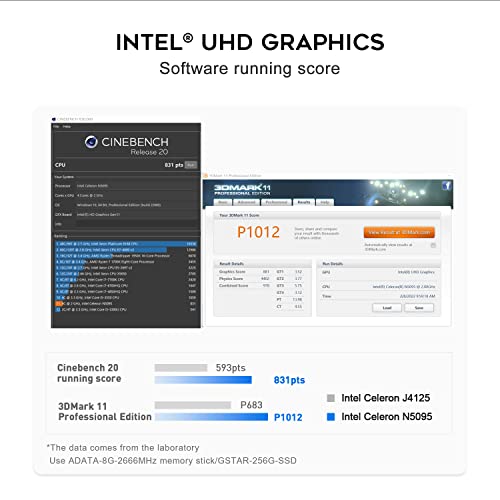 Mini PC L76885