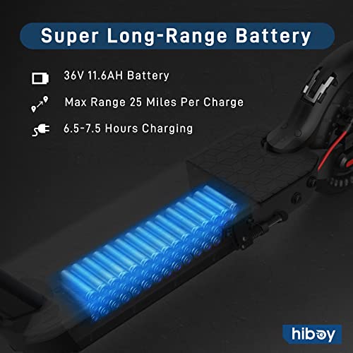 Electric Scooter with 500W Motor, 19 MPH, 25 Miles Range, Folding I5344