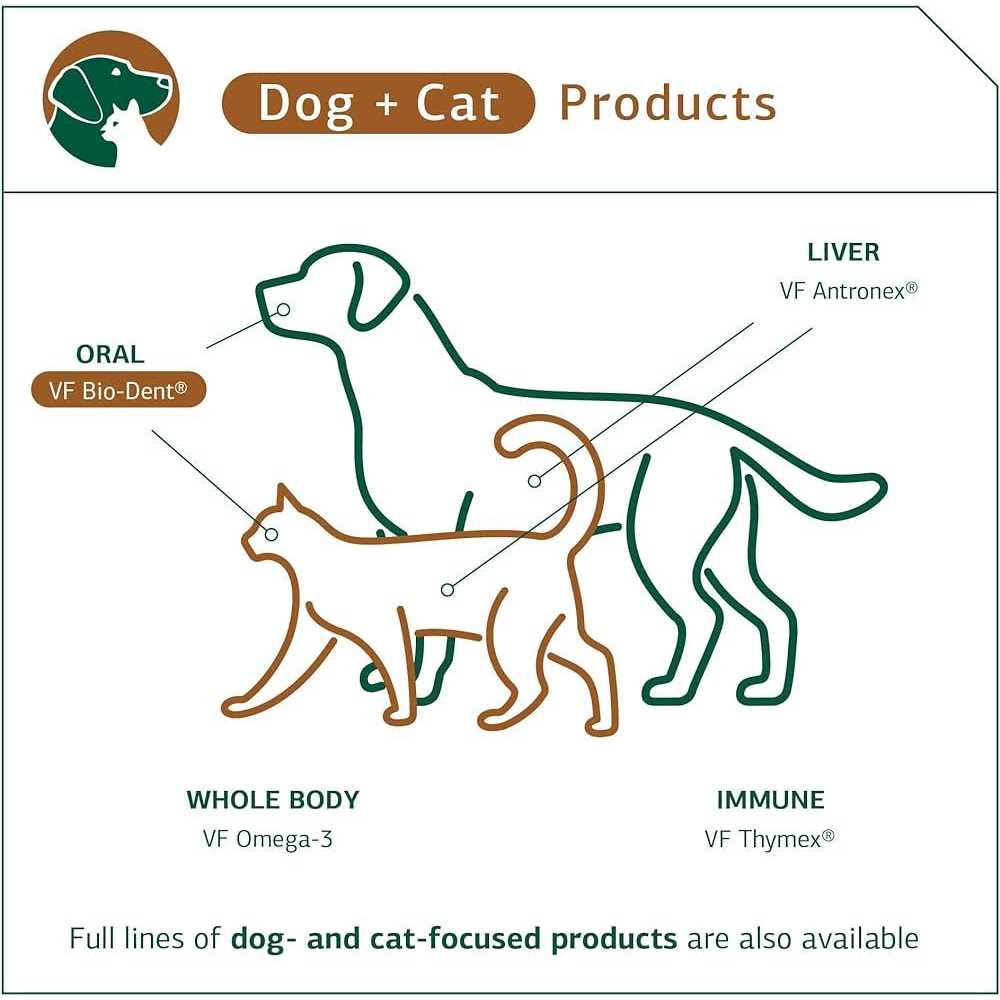 Bio-Dent for Pets J958410