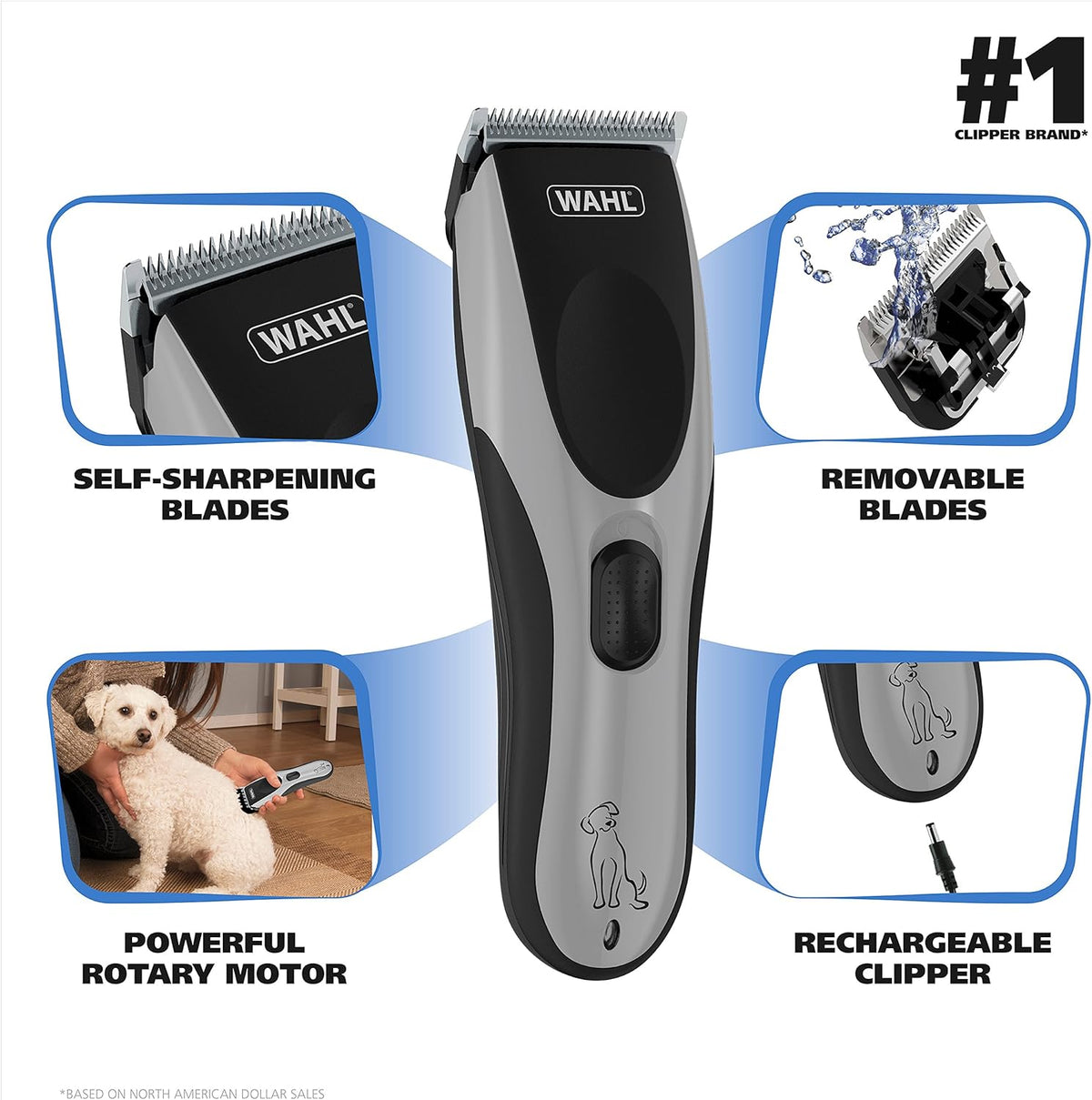 Rechargeable Dog Grooming Kit, Silver, 10 Piece Set G427