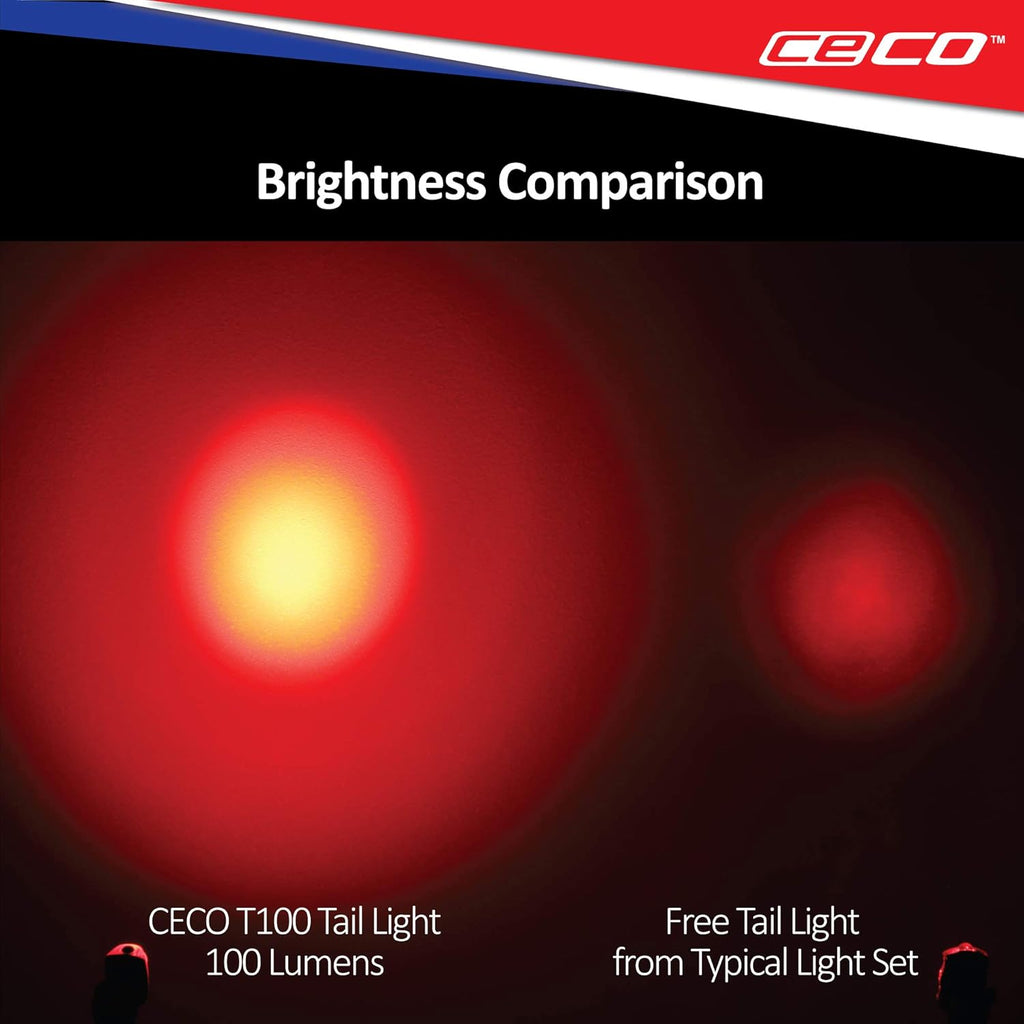 1,000 Lumen Headlight & 100 Lumen Tail Light Combo Pack, USB Rechargeable Bike Light Set, Pack of 2 E57509
