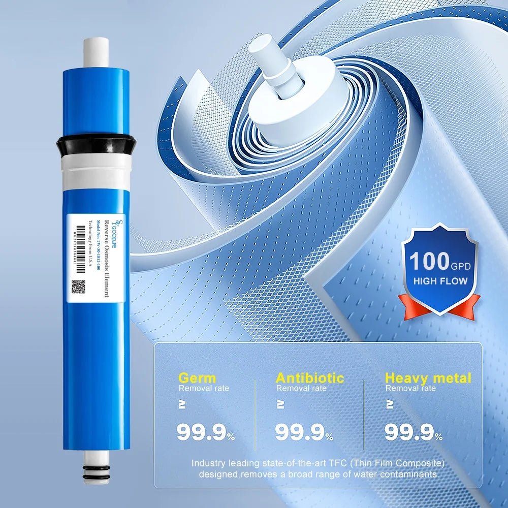 150GPD Reverse Osmosis Membrane Filter X47471