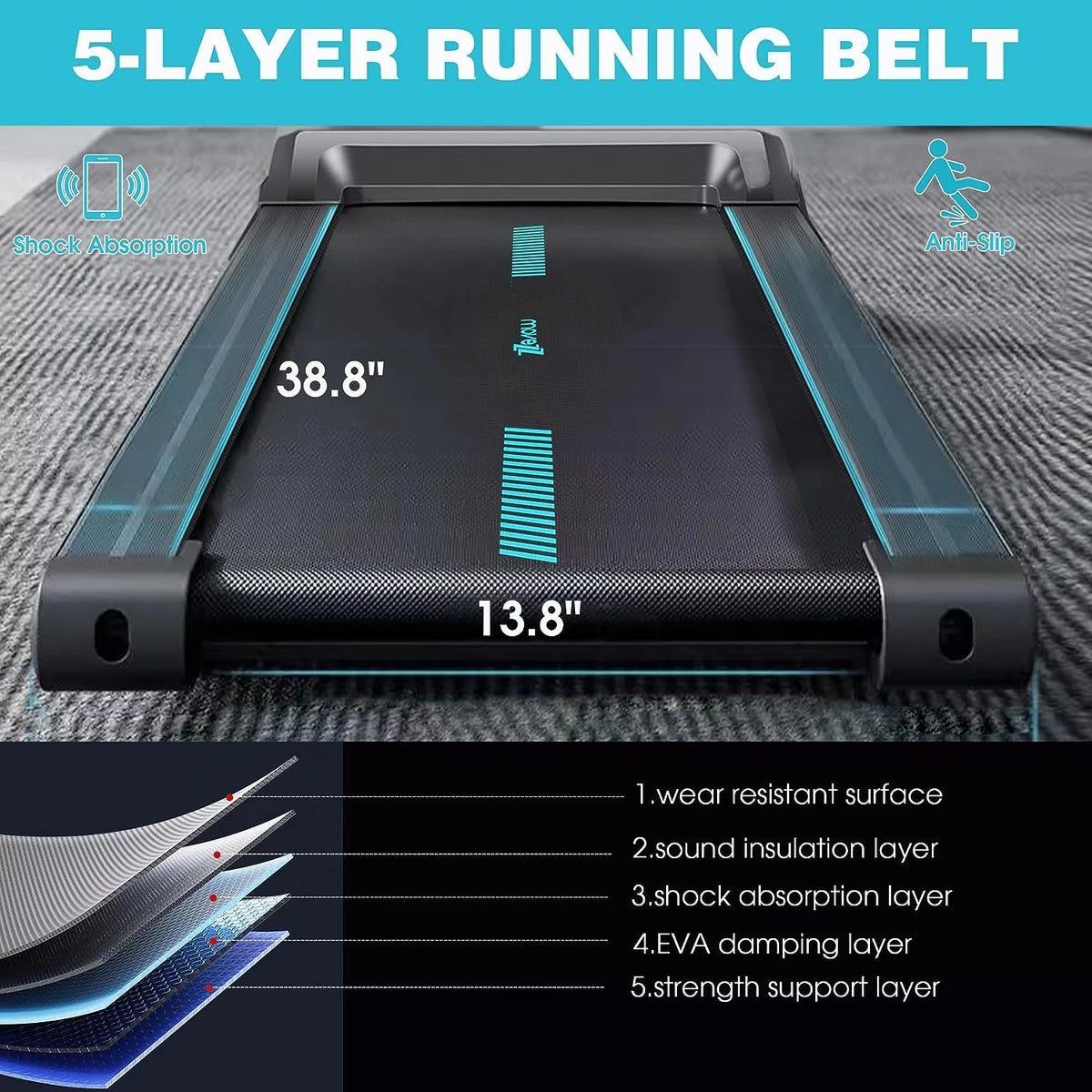 Folding Treadmill 1.5HP 220 LB Capacity A395524
