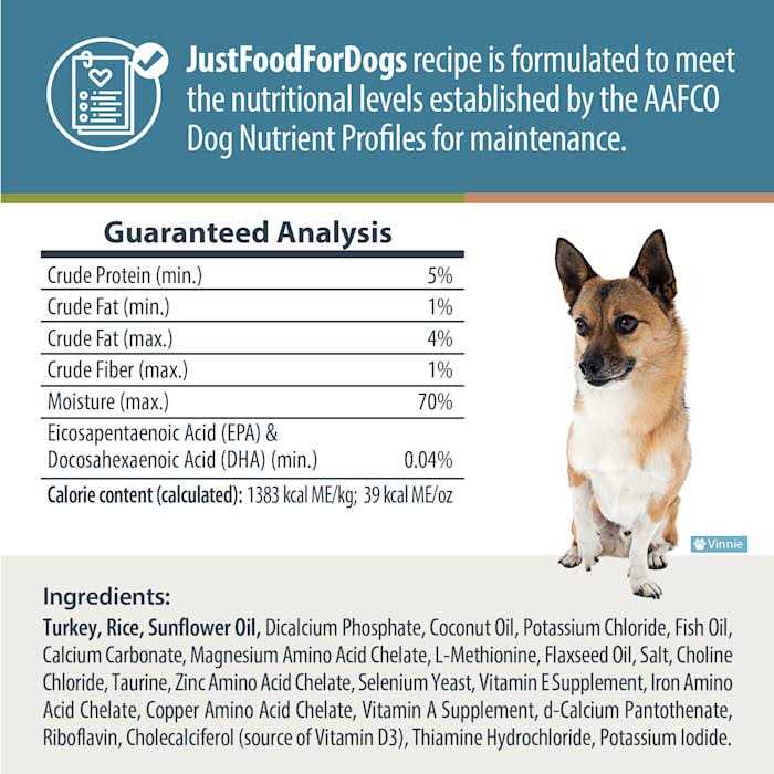 Balanced Frozen Dog Food A580105