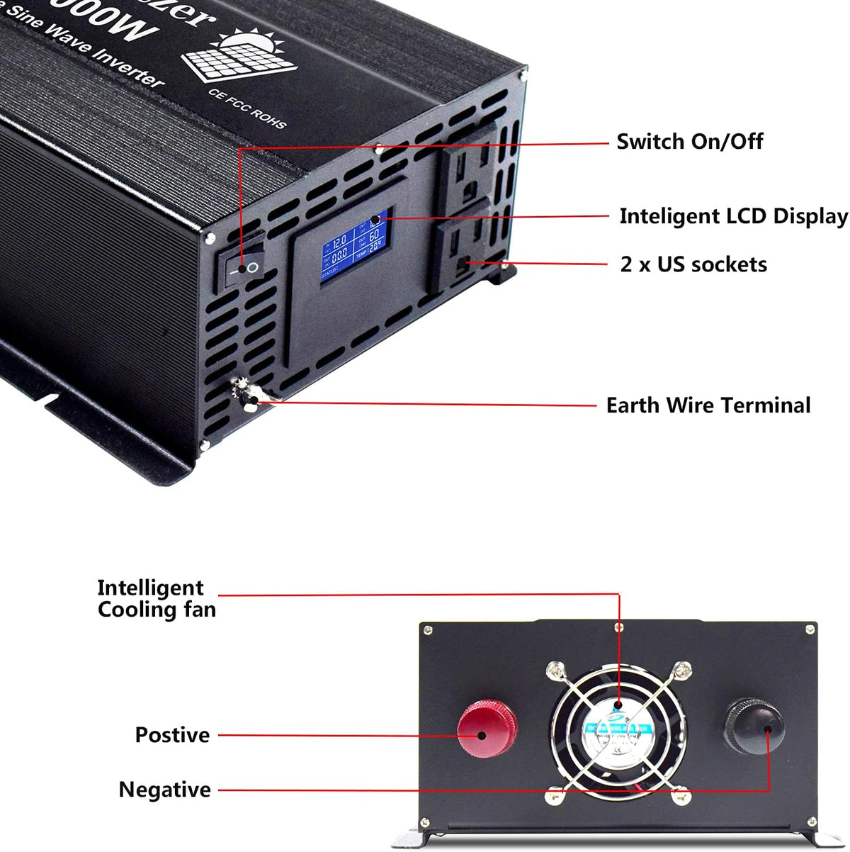 2000W 24V Pure Sine Wave Power Inverter with Dual US Outlet O8936
