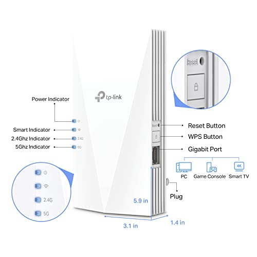 AC1900 Dual-Band WiFi Range Extender X4905