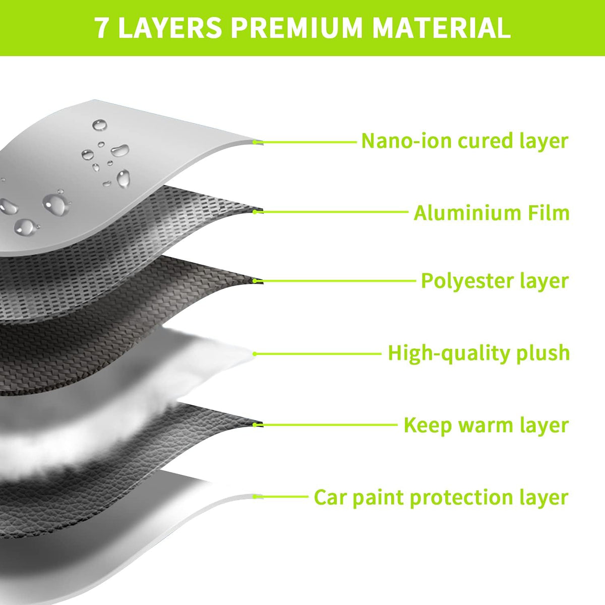 7 Layers Car Cover with Windproof Strap & Driver Door Zipper L708