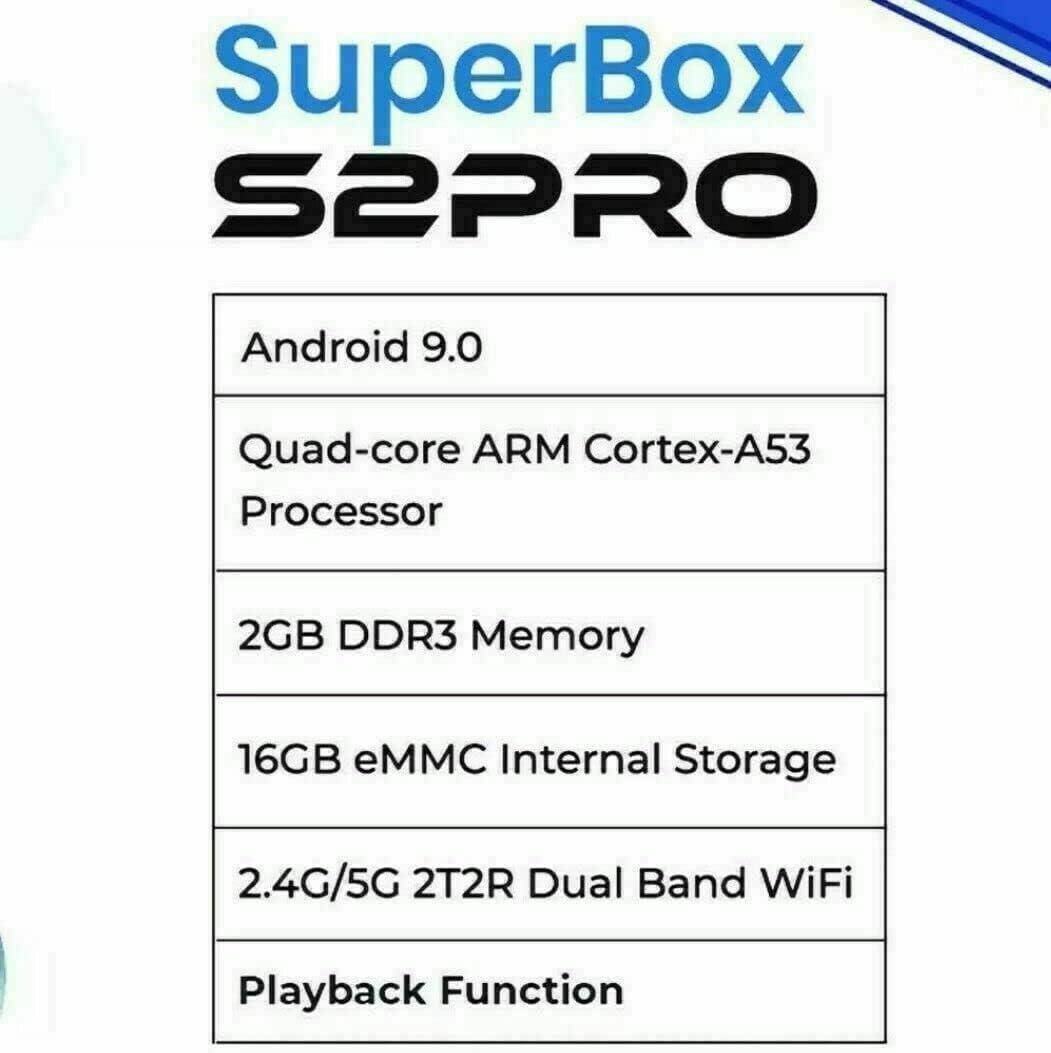 2022 SuperBox S2 Pro 8K HDMI Cable Backlit Mini Keyboard B627515