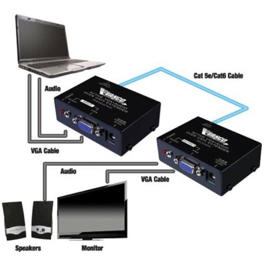 VGA Over Cat5e Extender with Audio A934
