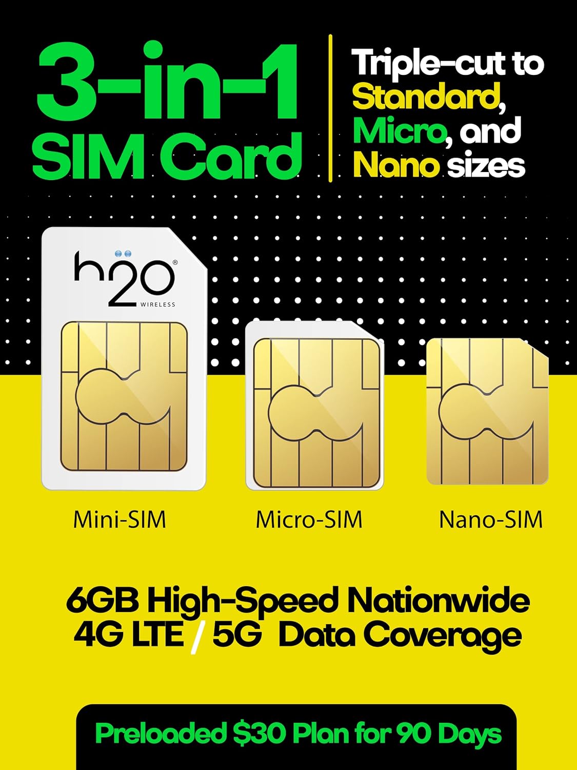 SIM Card with Unlimited Data & International Talk & Text and 6GB High-Speed 4G LTE/5G Data Coverage (90-Day Plan) K6244