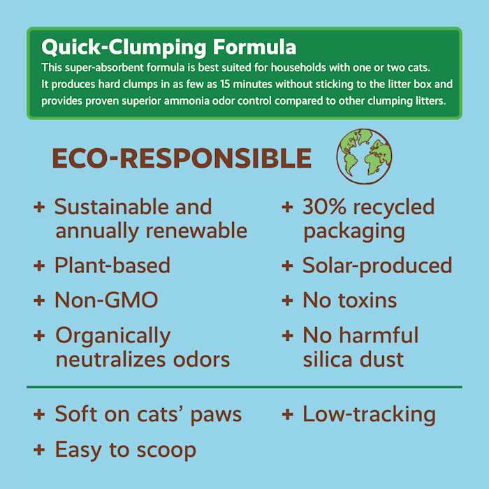 Quick Clumping Cat Litter I3512