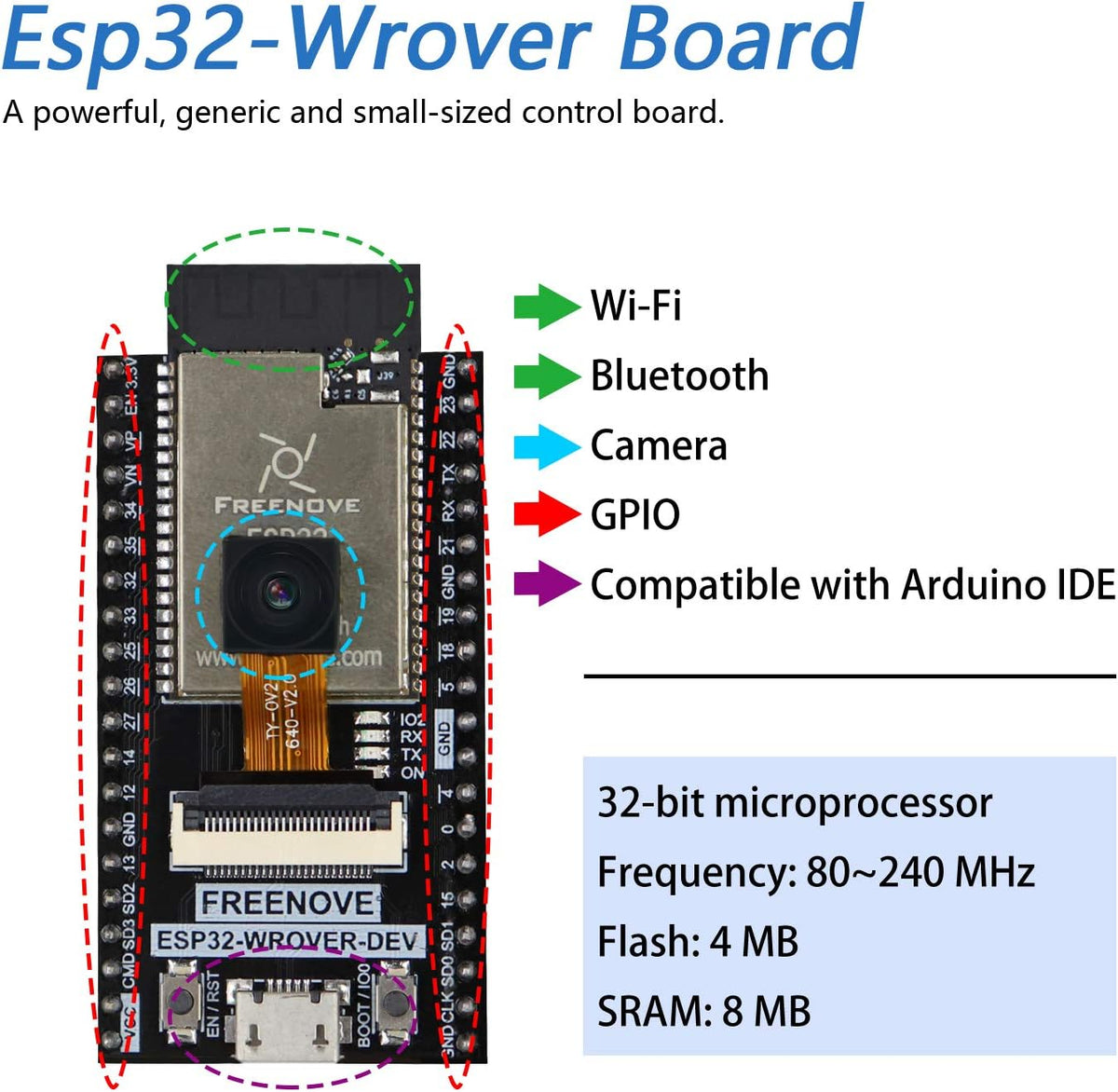 4WD Car Kit for ESP32-WROVER with Camera T393