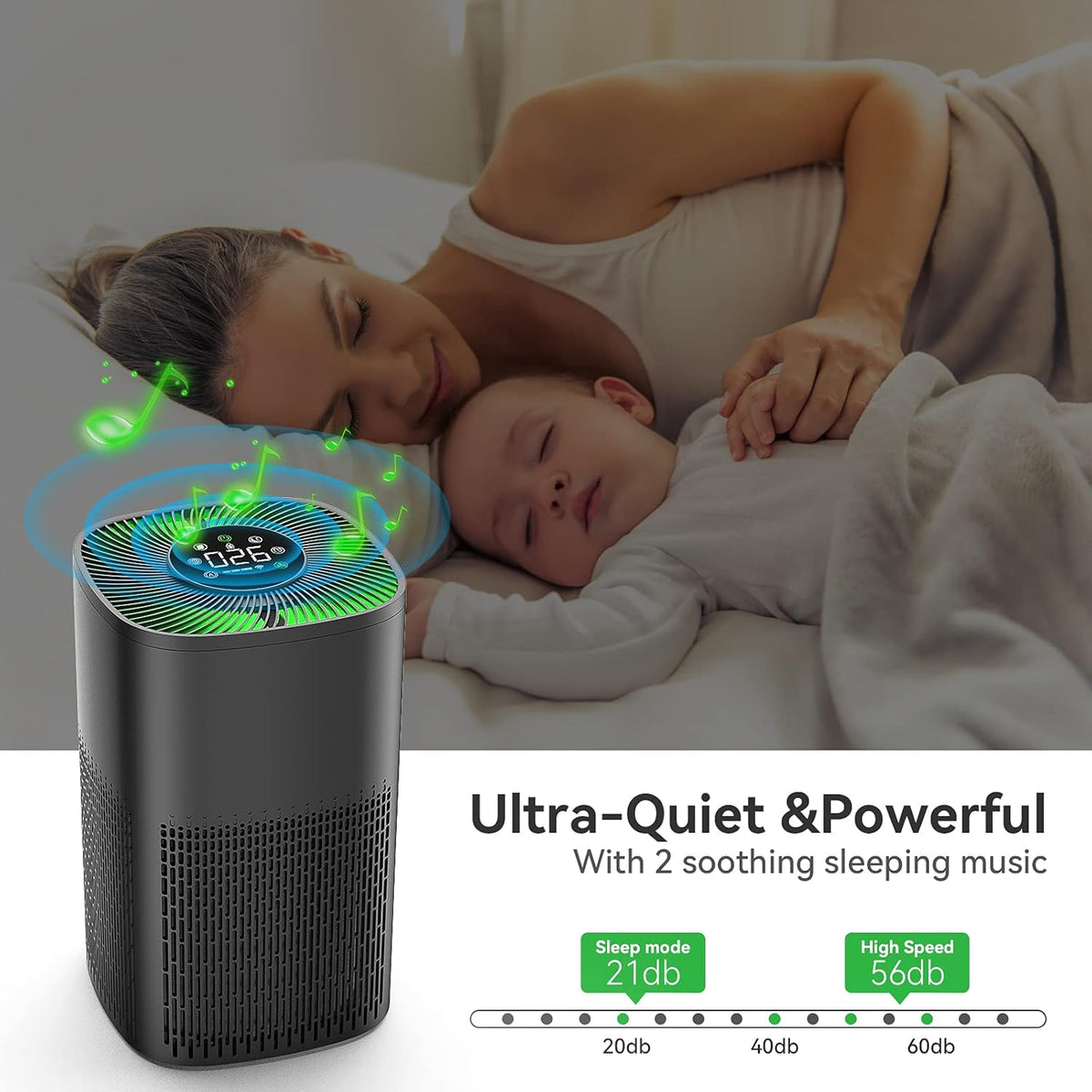 Smart WiFi Air Purifier with True HEPA Filter I642304