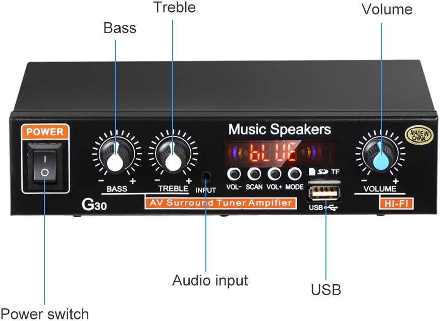 2 x 45W Mini Hi-Fi Amplifier Dual Channel Stereo with Bass and Treble Control G7330