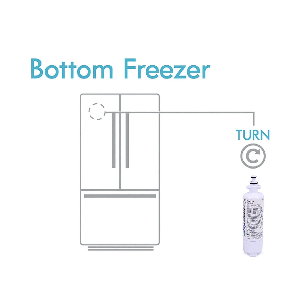 3 Pack Refrigerator Water Filter F57061