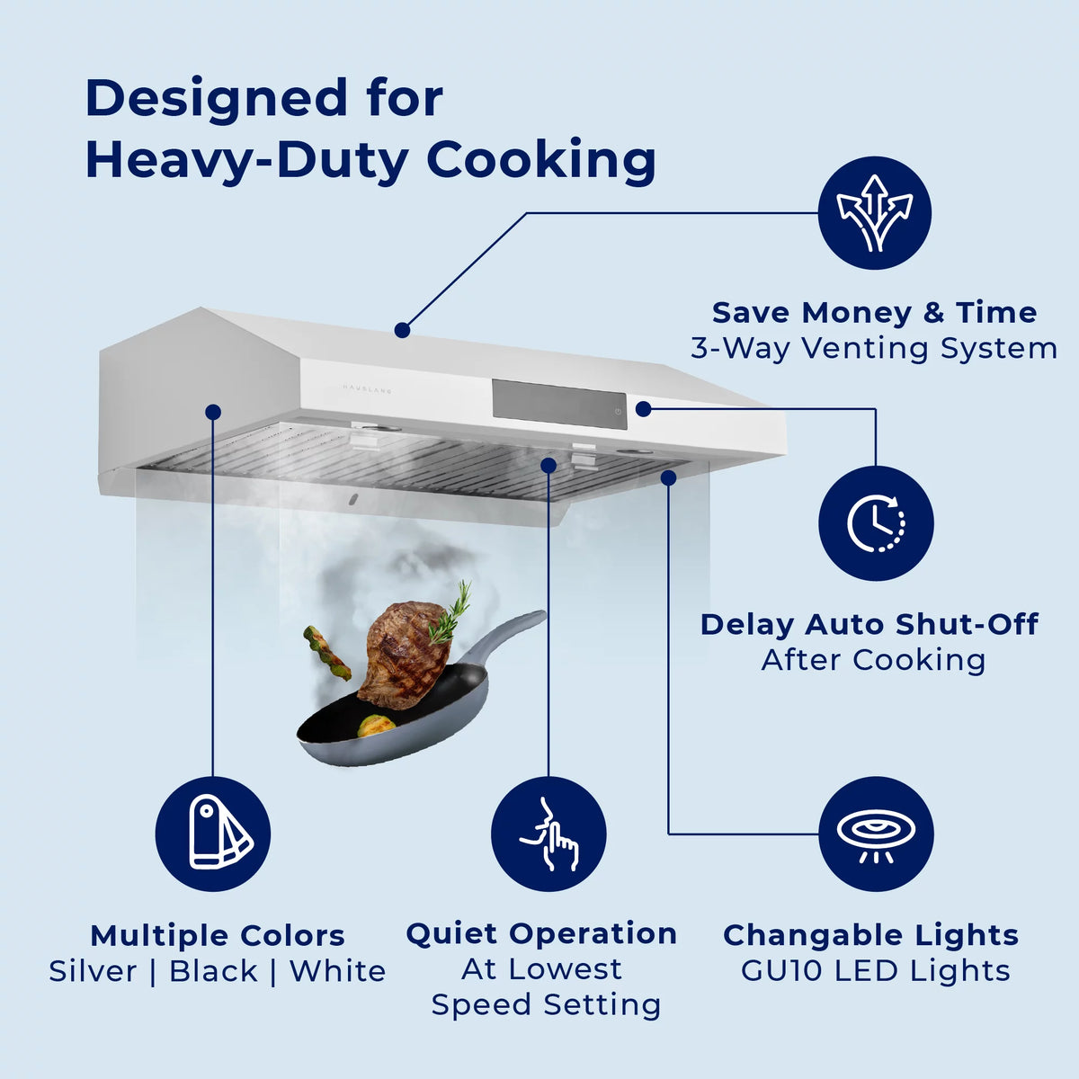 30 Under Cabinet Range Hood Stainless Steel 860 CFM G8651