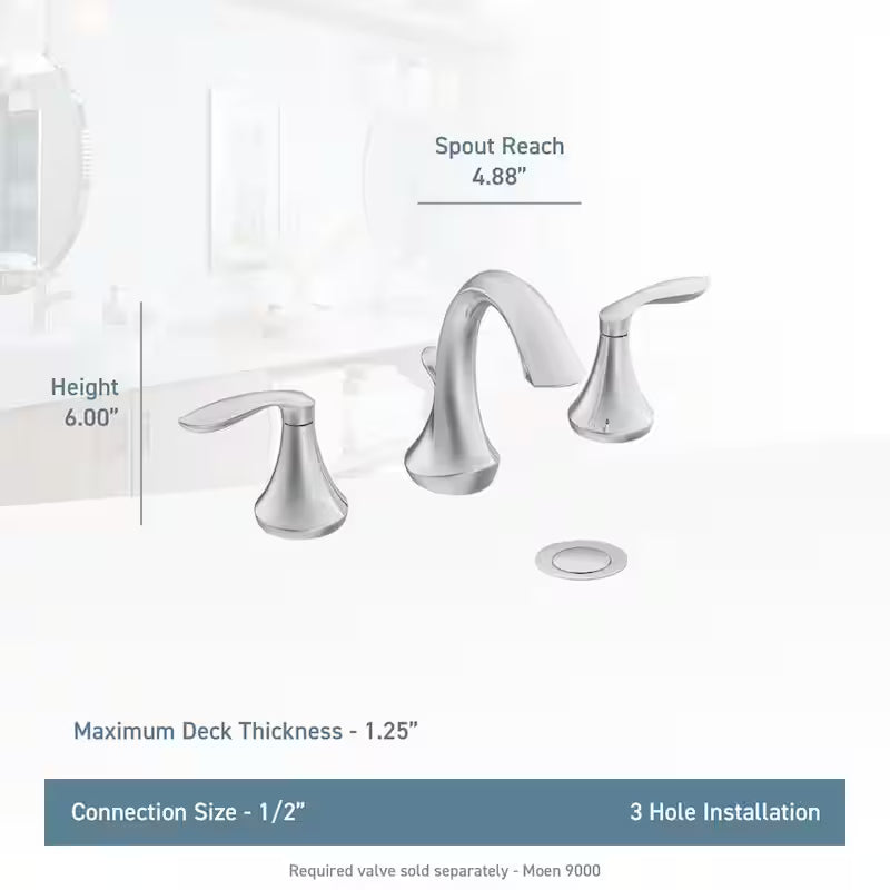 2-Handle Bathroom Faucet Trim Kit in Chrome L571711