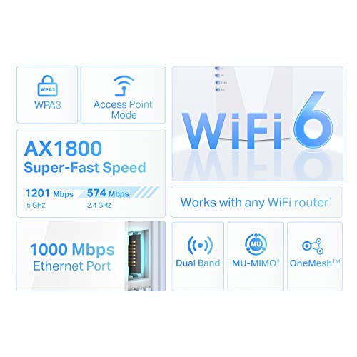 AC1900 Dual-Band WiFi Range Extender X4905